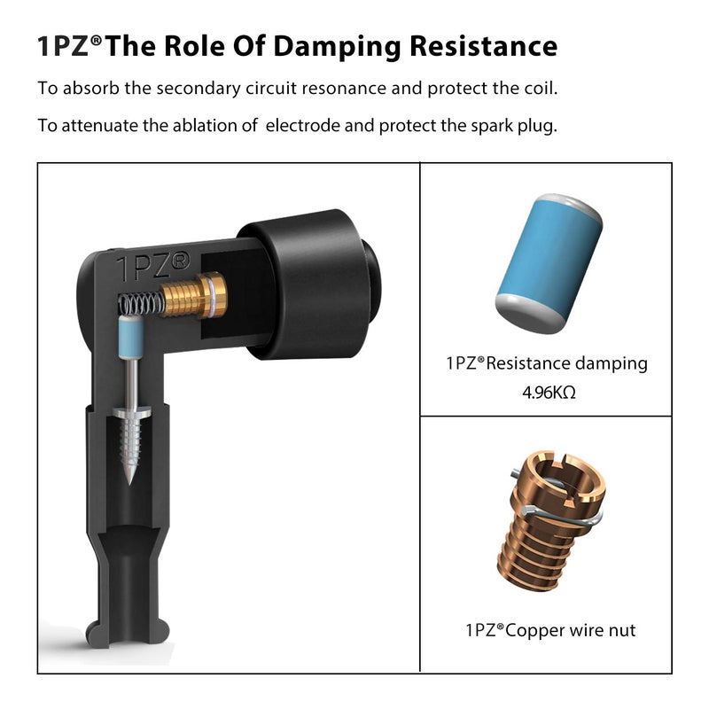 1PZ AT1-CW1 كابل سلك ملف الإشعال غطاء شمعات الإشعال بديل لهوندا ATC 110 A 1981 1982 1983 1984 ثلاثية العجلات ATV - Image 3